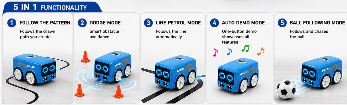 5-in-1 Smart Mini Bus – Interactive RC Toy for Kids 🚍✨