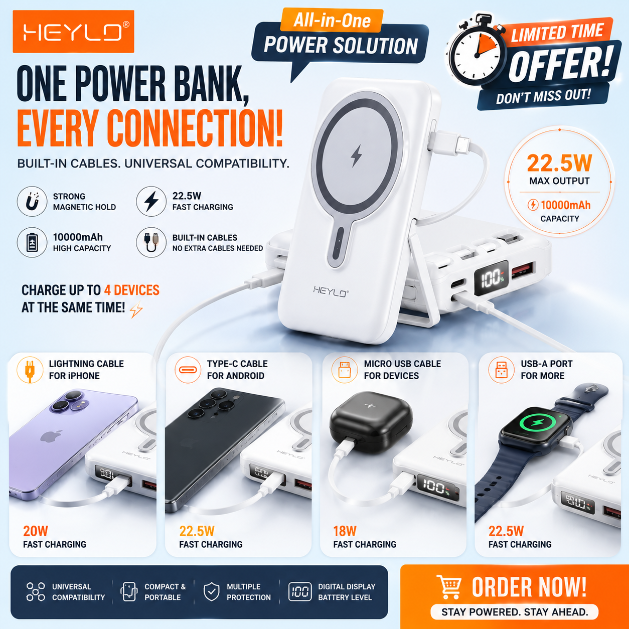 HEYLO HP-102 Magnetic Power Bank — 10,000mAh | 22.5W Fast Charging